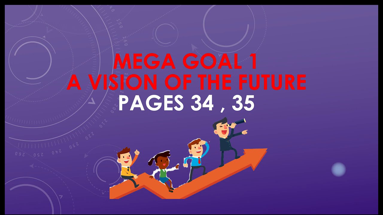 Mega Gaol 1 الصف الأول ثانوي | Unit 3 | 1 Listen & Discuss pages 34 & 35