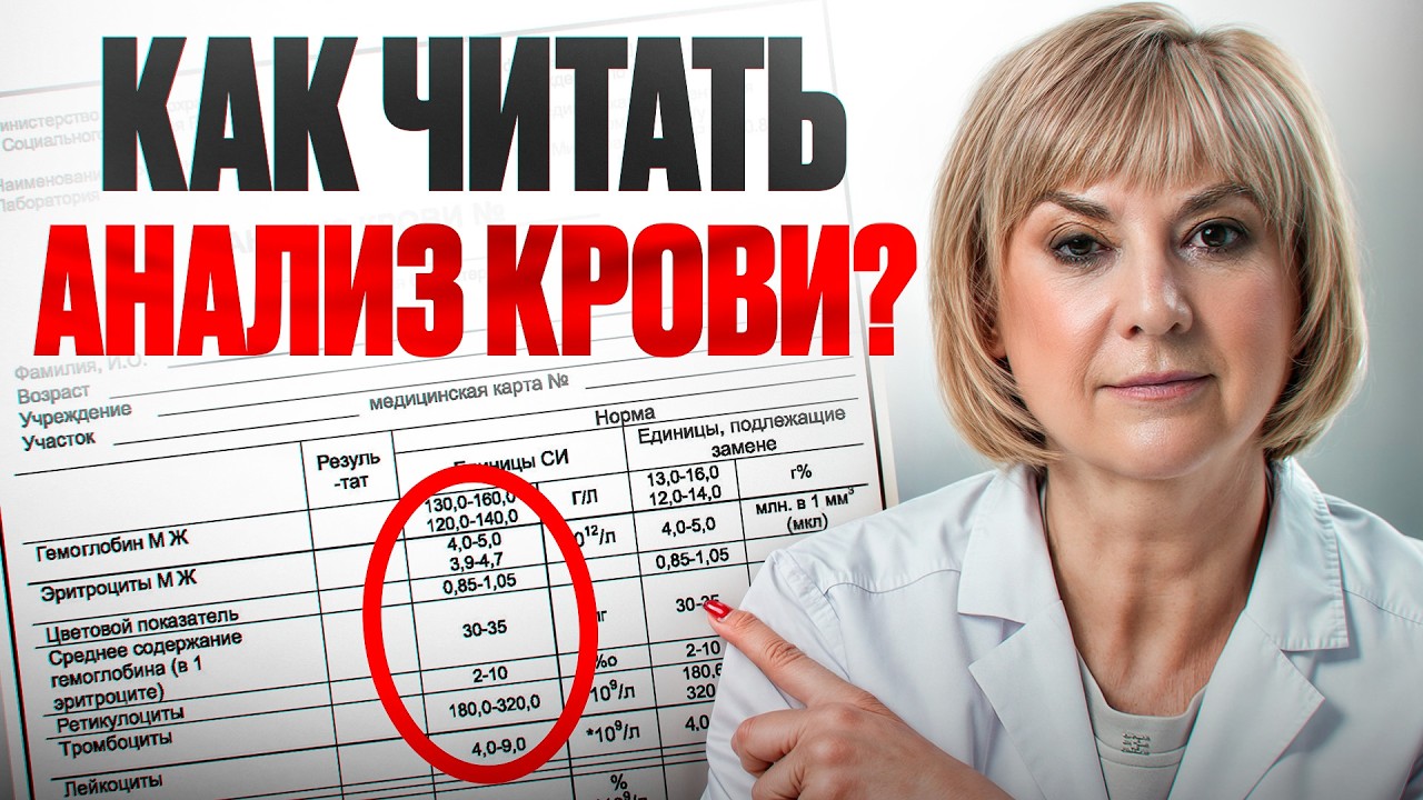 ЭТО СПАСЁТ ВАМ ЖИЗНЬ. Как расшифровать АНАЛИЗ КРОВИ?