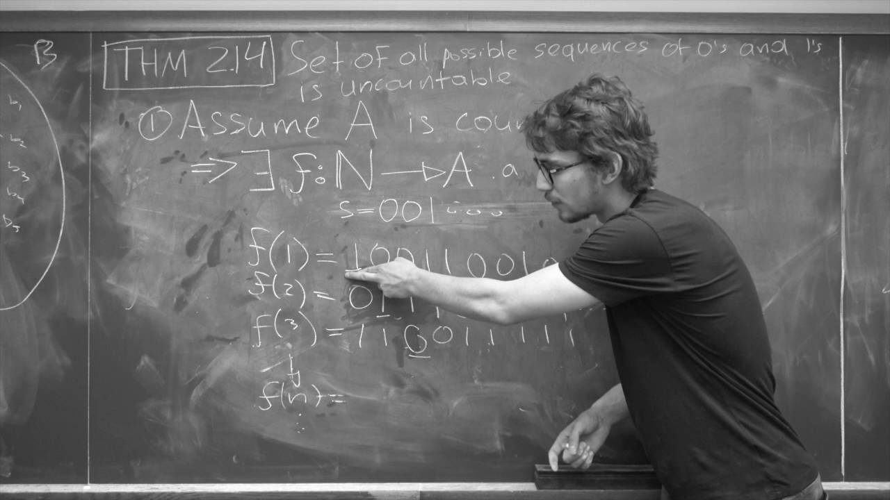 Theorem 2.14: Set of all possible sequences of 0's and 1's is uncountable.