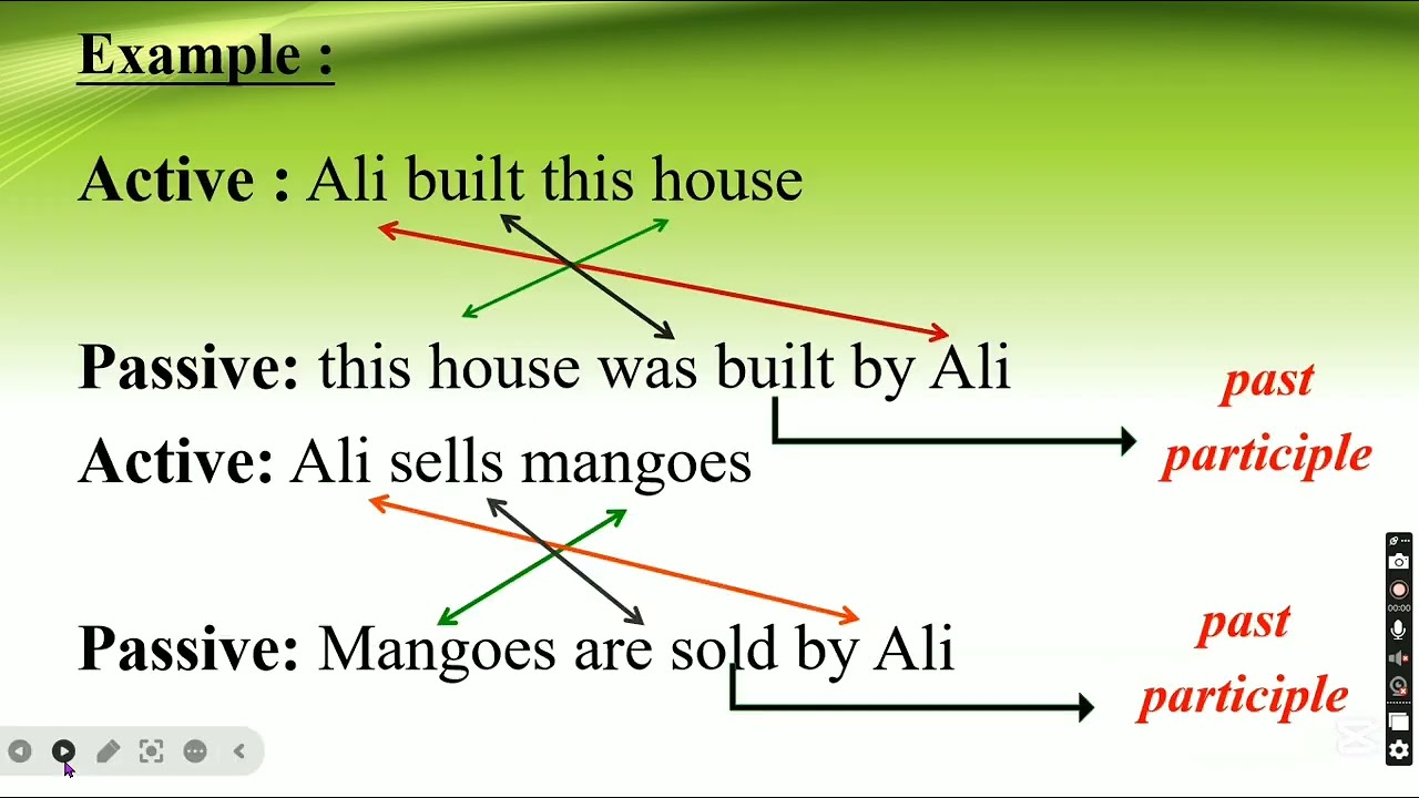 Passive voice vs active 1