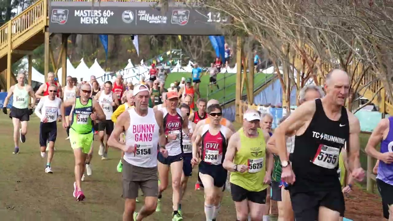 Tallahassee CLUB NATIONALS Masters 60+ January 11, 2026