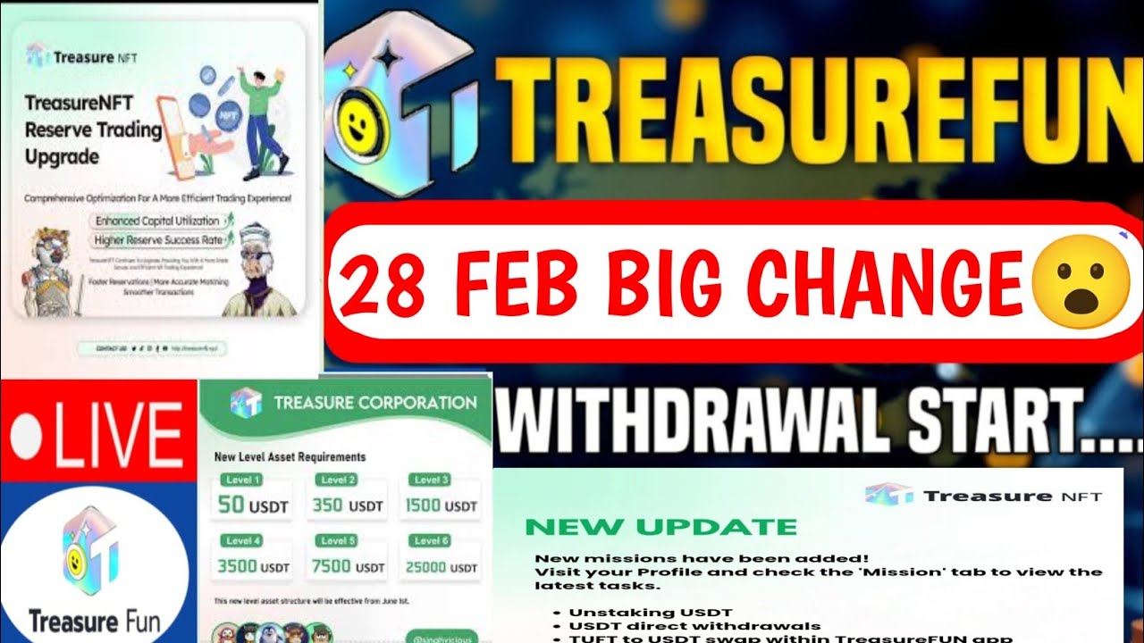 Treasure NFT New Update Today | Treasure FUN New Update Today | Treasure Nft Withdrawal