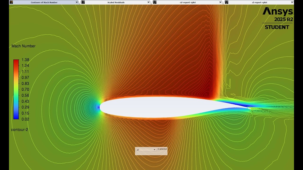 Simulación 2D NASA SC-0614 - ANSYS Meshing y Fluent