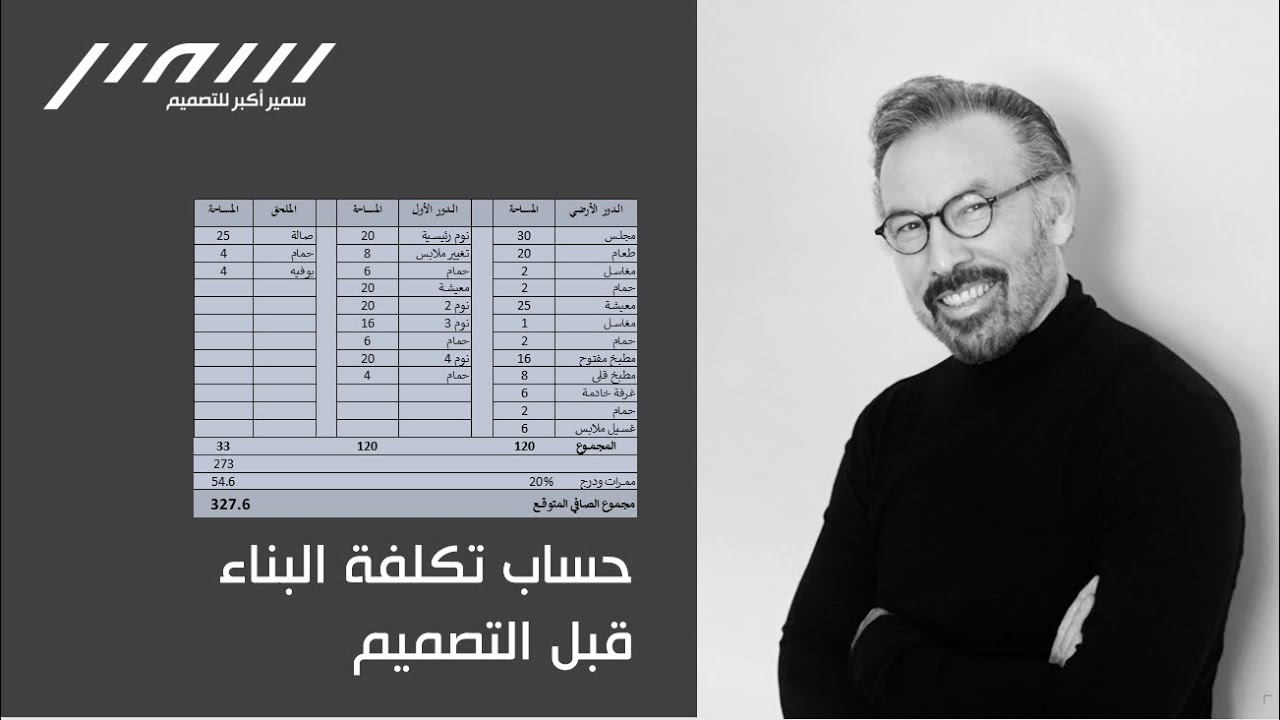 حساب تكلفة البناء قبل التصميم
