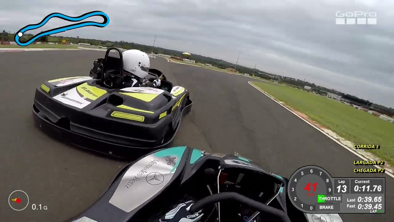 KART INFANTIL - LUIGI PARO - COPA ITU KIDS DE KART ETAPA 2 - Kartódromo de Itu - OnBoard - 03.02.24