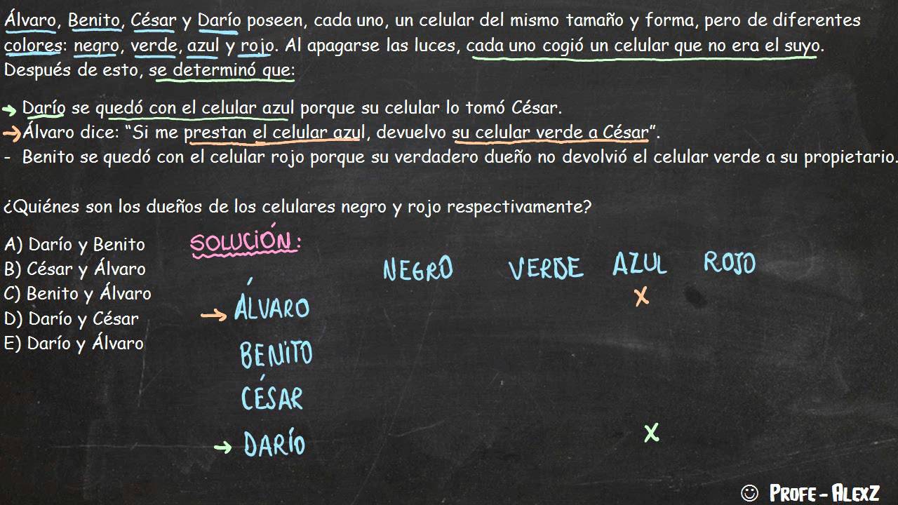Razonamiento Logico Problema 218 - Orden de Informacion