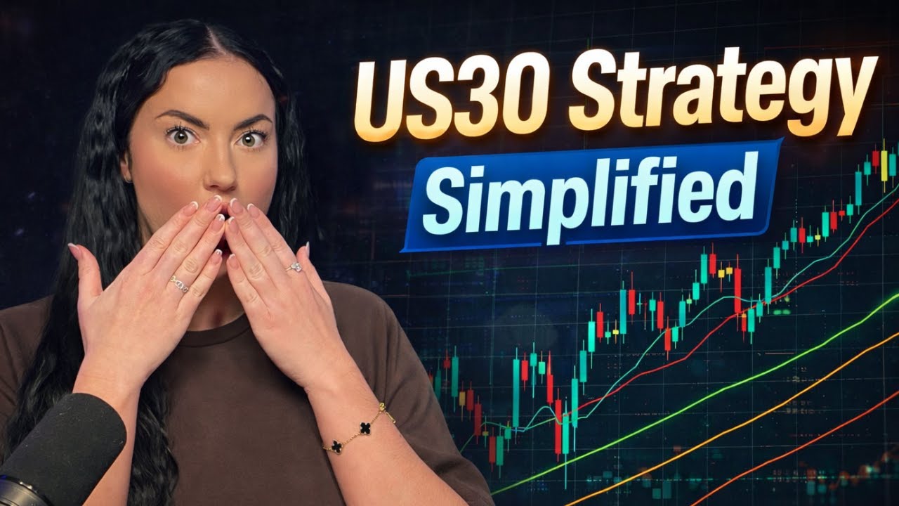 Learn How To TRADE US30 In 15 Minutes Like A Pro! - Dow Jones Trading Strategy