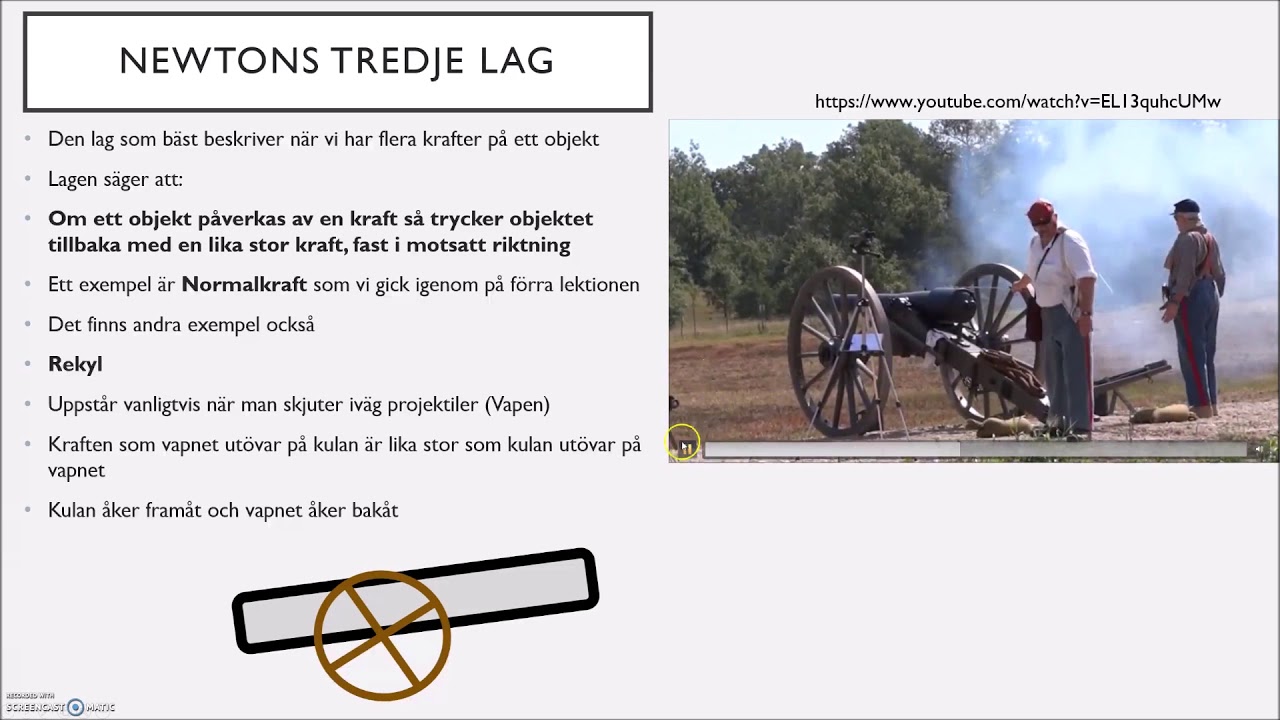 Mekanik - Rita krafter, h&auml;vst&aring;ng och vridmoment