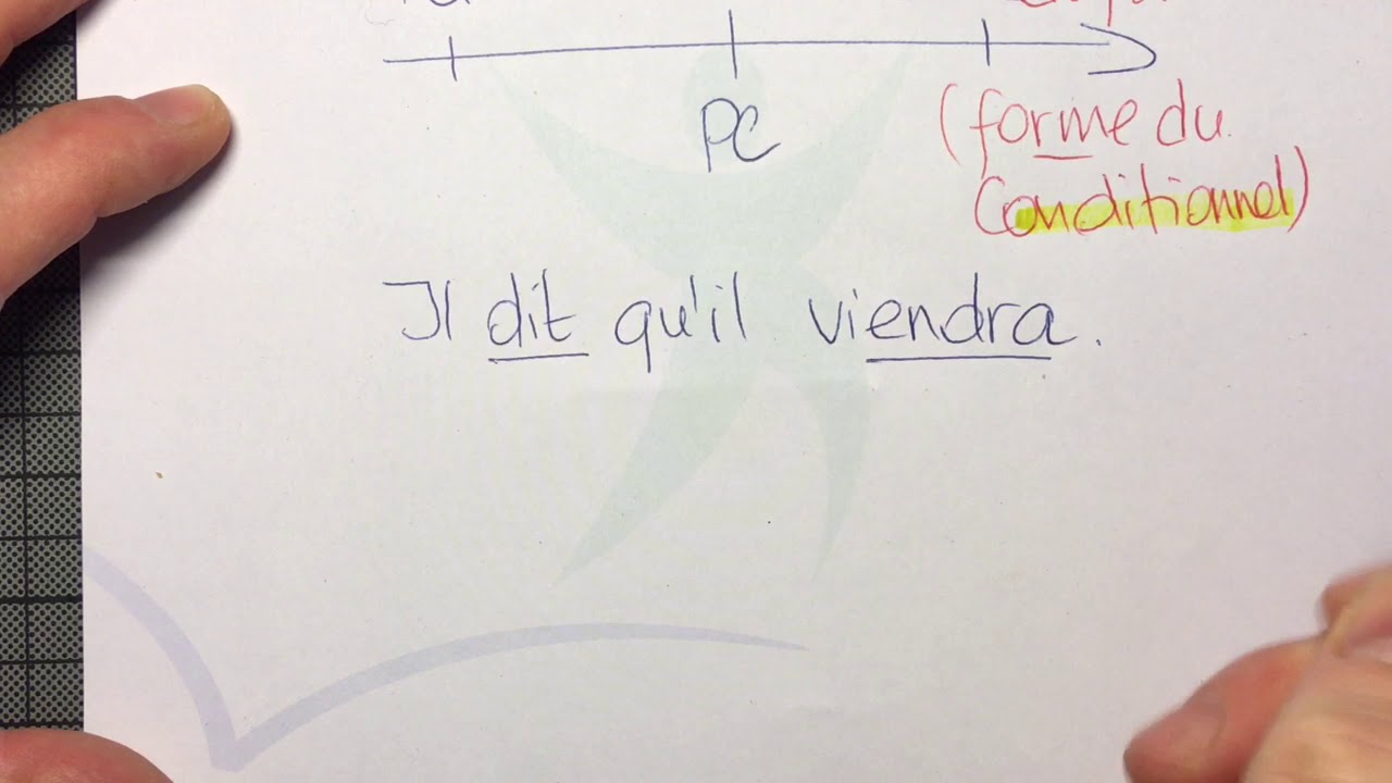 Conditionnel présent versus futur du passé