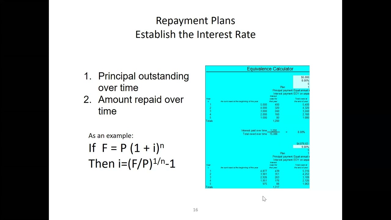 Interest and Equivalence - Part 2