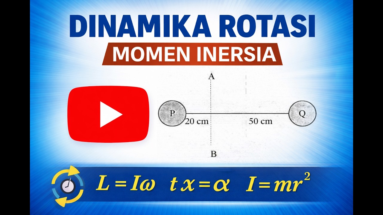 Momen Inersia Bola Pada Poros | Dinamika Rotasi Fisika