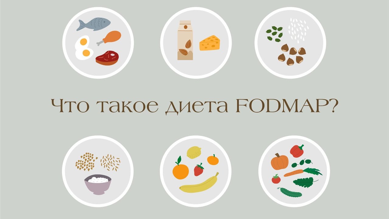 Что такое диета с низким содержанием FODMAP? #срк