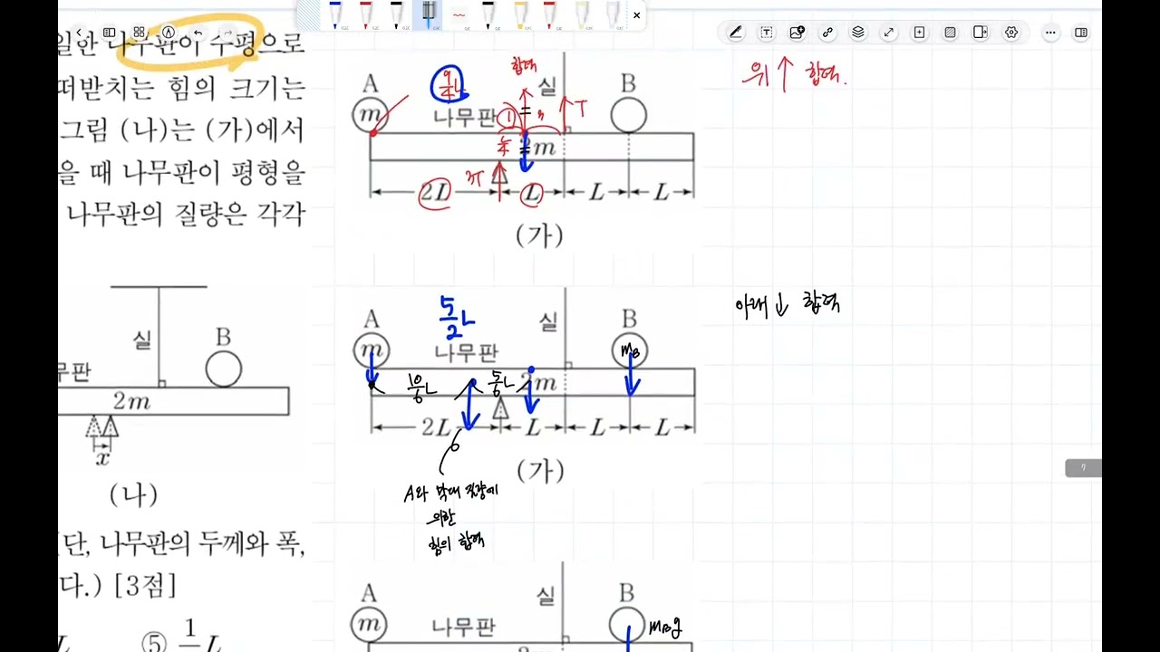 2017년 물리1 4월 학평 18번 (용쌤 풀이)