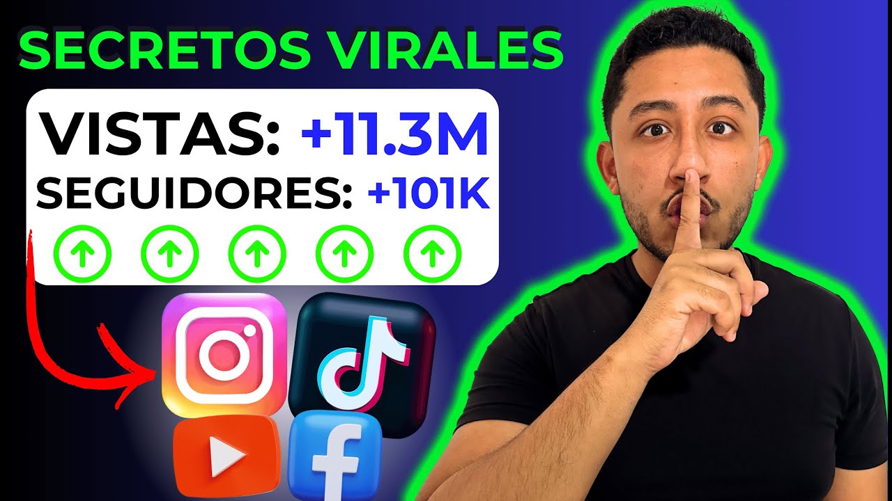 Como Crear Contenido Viral en 2026
