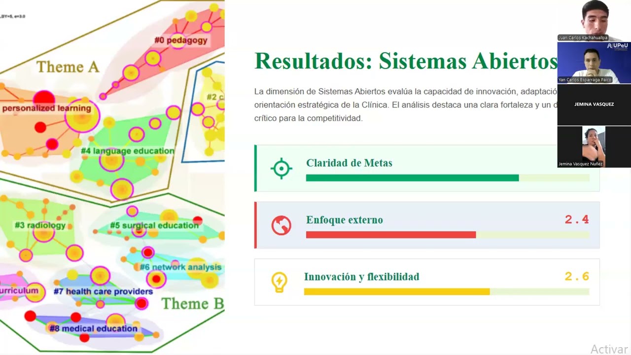 DIAGNOSTICO DEL CLIMA ORGANIZACIONAL DE UNA CLINICA