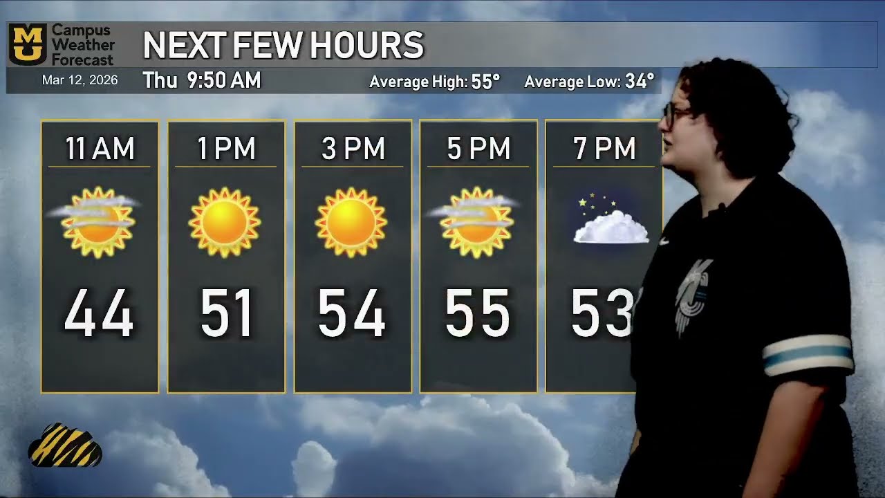 Campus Weather Forecast Thursday Morning, March 12th