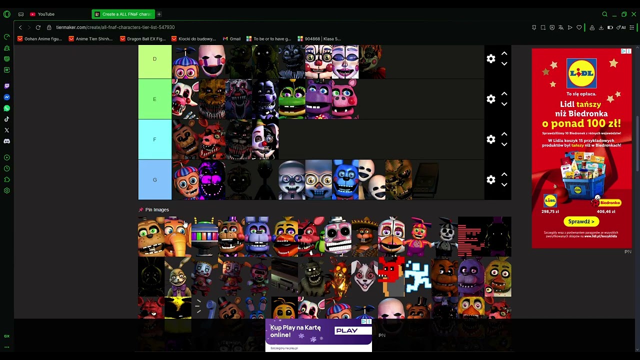 Tier lista postaci z fnaf