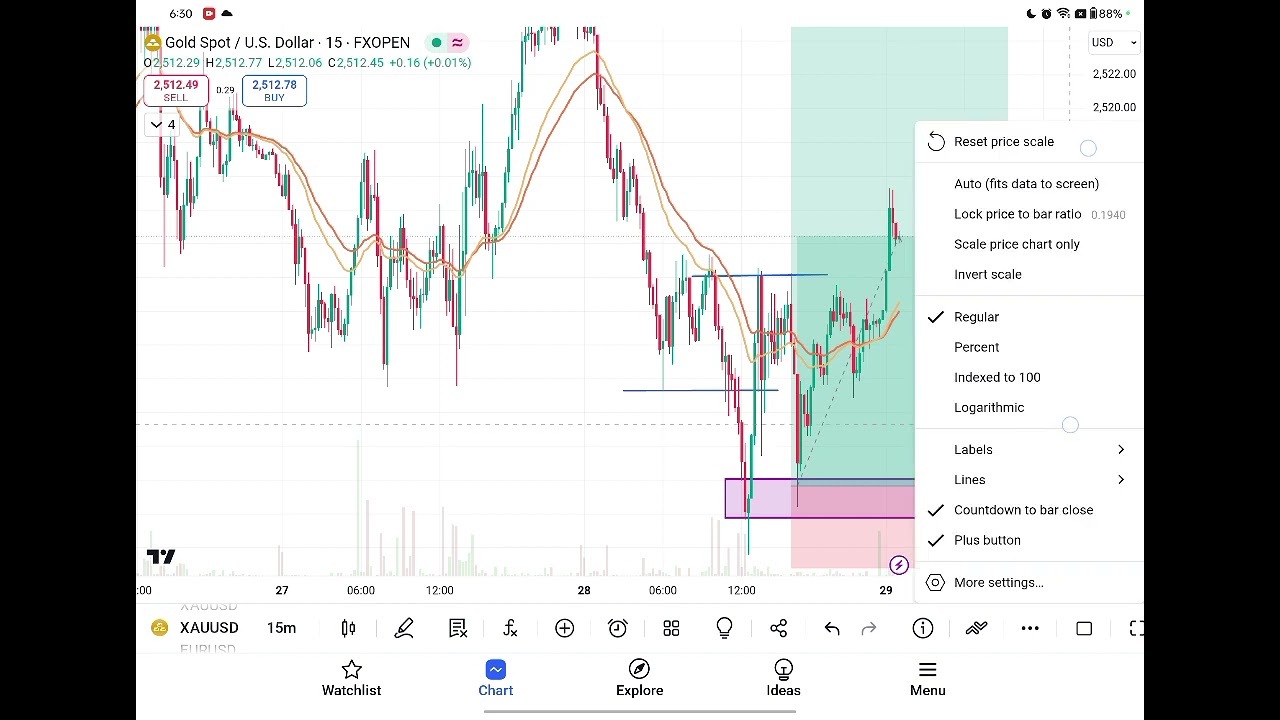 @ForexSekho @forex_invest @InterGOLDGoldTrade @GoldTraderPaul