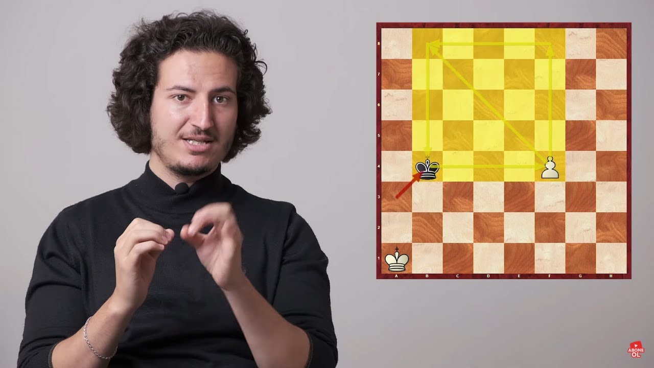 EN ÖNEMLİ 3 PİYON OYUNSONU TEKNİĞİ! (Kare Kuralı | Tahtanın Geometrisi | Omuzlama)