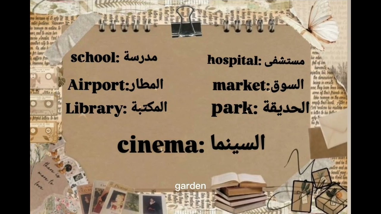  اعطوني رأيكم؟#learnenglish #englishspeaking #englishvocabulary #تعلم_الانجليزية 