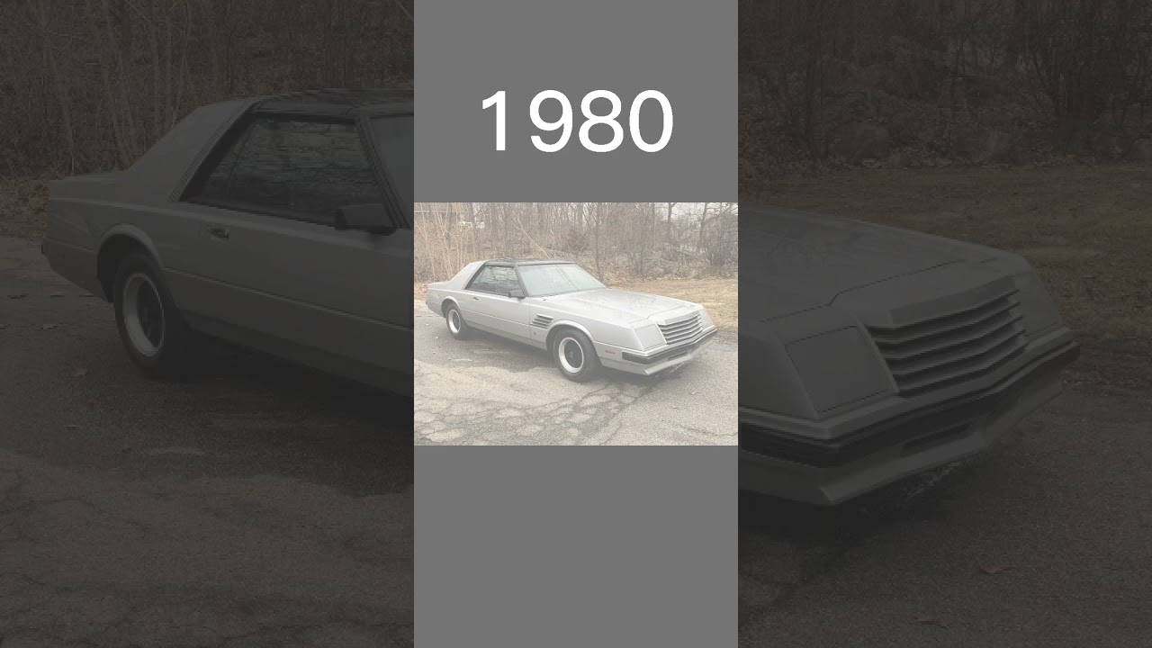 Evaluation of Chrysler (1950~2024)#shorts