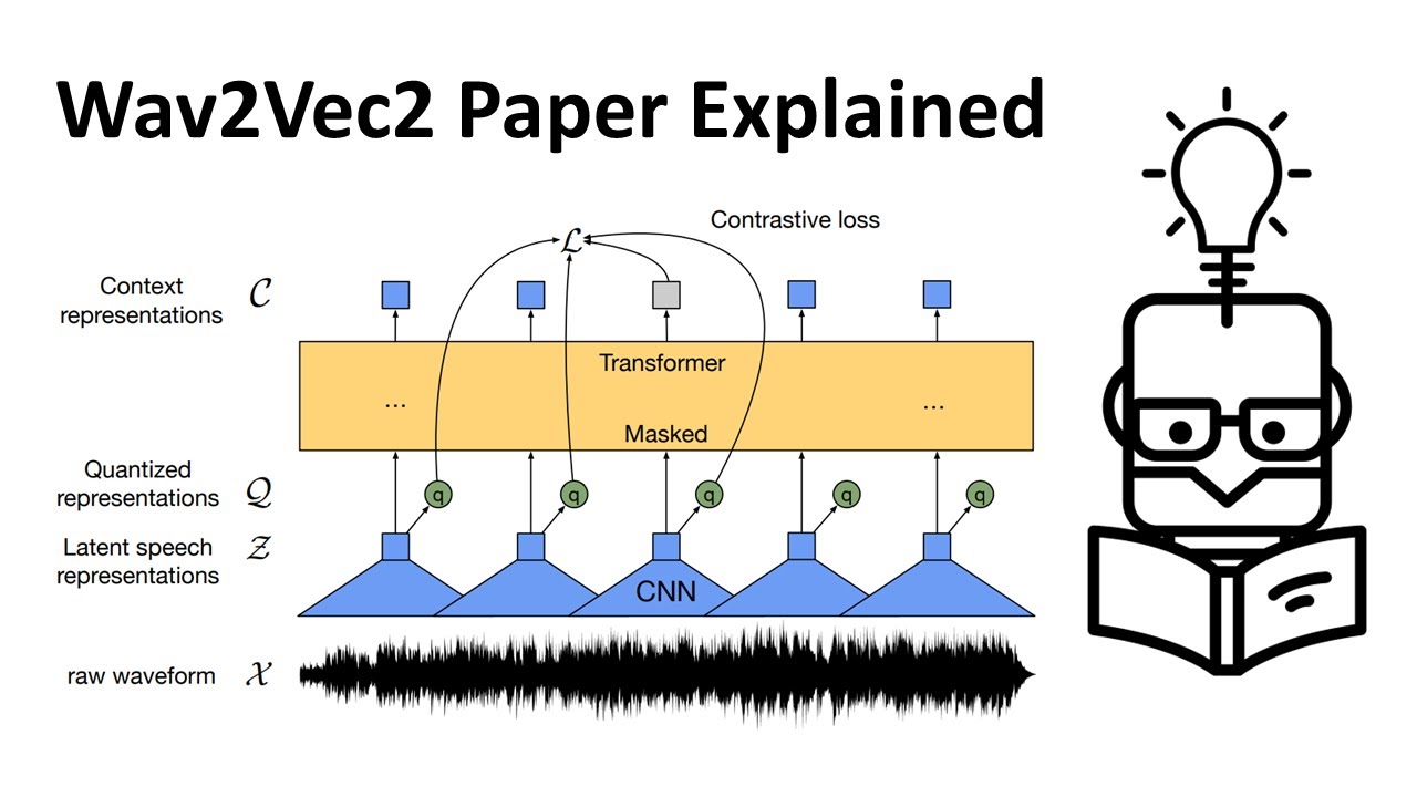 Wav2vec2 A Framework for Self-Supervised Learning of Speech Representations - Paper Explained