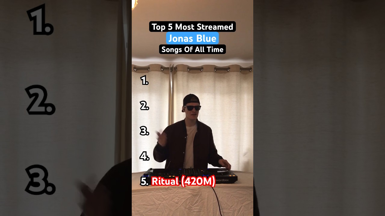 Most Streamed Jonas Blue Songs Of All Time