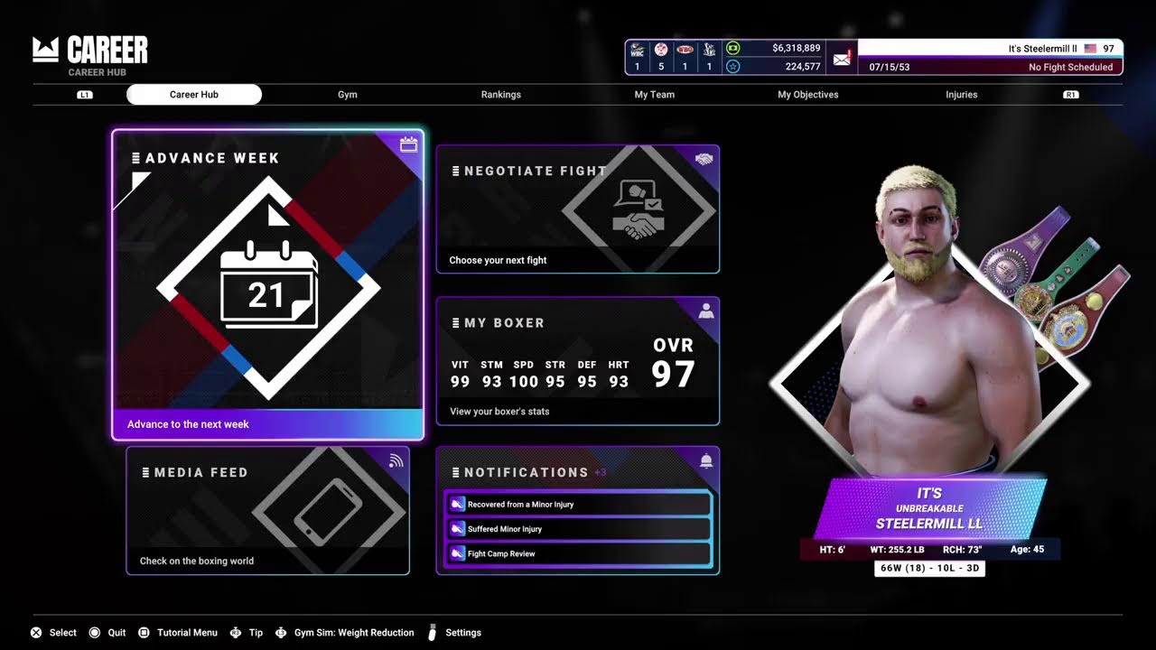 Undisputed   Going for a second title