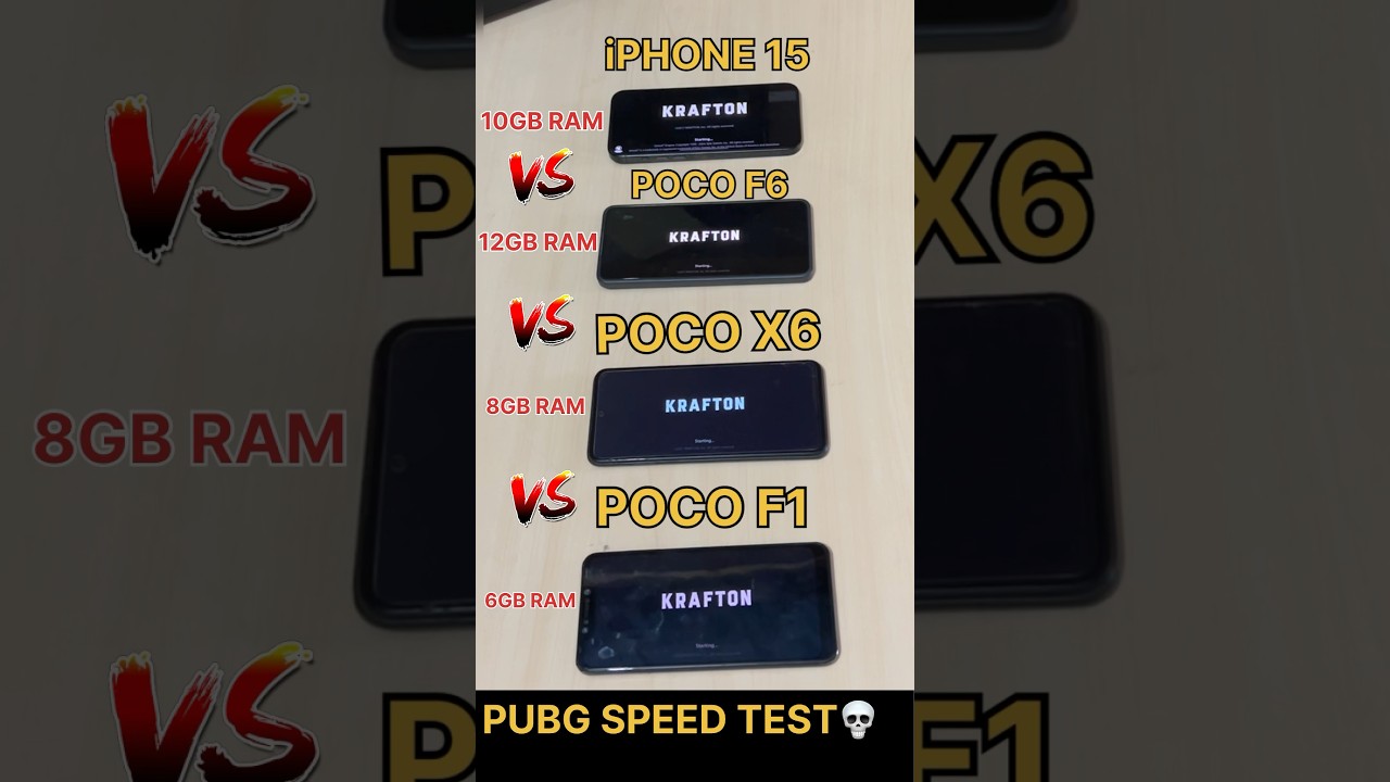 POCO X6 PRO😈VS iPHONE 15 PRO😱VS POCO F6 PRO💀-BGMI SPEED TEST
