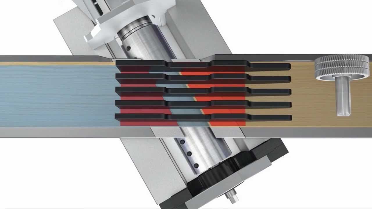 WEINIG Powermat-Serie: Schräge Spindel
