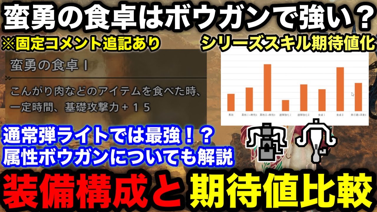 【モンハンワイルズ】蛮勇の食卓が最強？通常弾ライトをメインに属性ヘビィ/ライトでも採用したがいいのか期待値比較！【最新版ライトボウガン最強装備/テンプレ/モンスターハンターワイルズ】