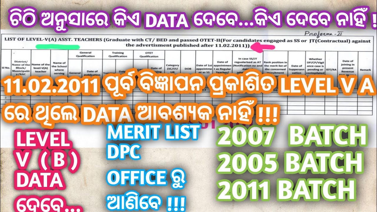 ଚିଠି ଅନୁସାରେ କିଏ ଡାଟା ଦେବେ ? Level V A 11.02.2011 ପୂର୍ବ ବିଜ୍ଞାପନ ନିଯୁକ୍ତି ନୁହେଁ #teachers #education