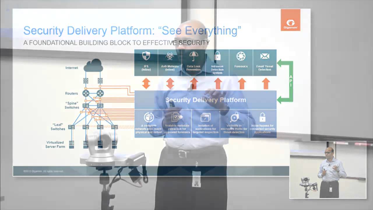Gigamon GigaSECURE Platform