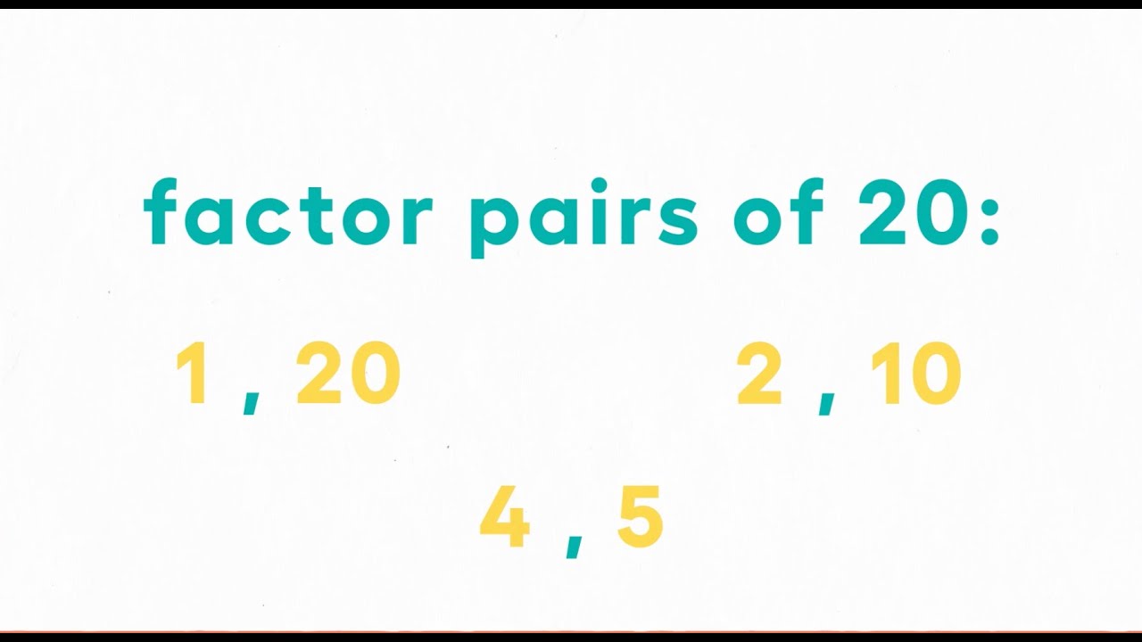 Factors and Multiples - Grade 4, Illustrative Math - Unit 1 Review