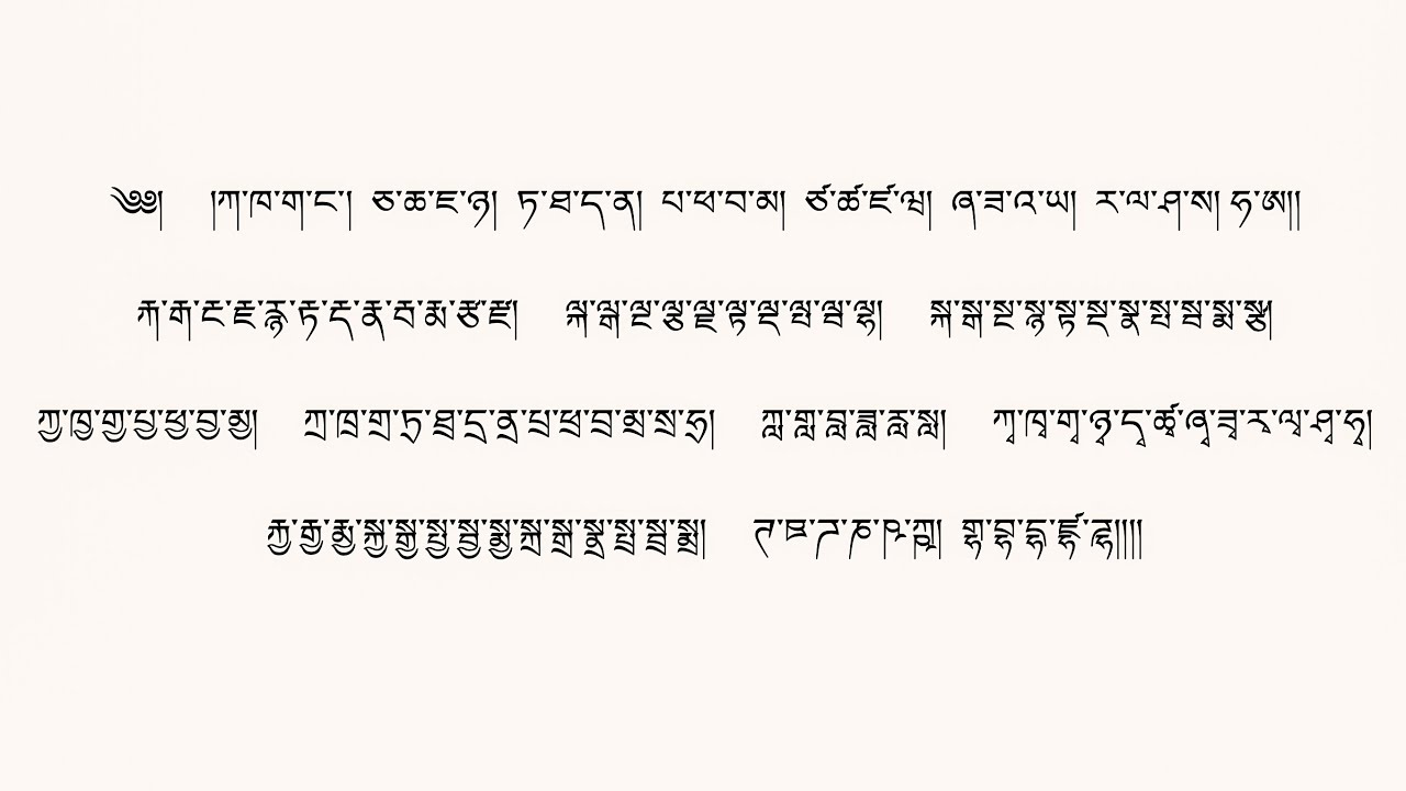 Basic Tibetan Reading Pronunciation Part 1 | བོད་ཡིག་གི་ཀློག་སྟངས་ཀྱི་རྨང་གཞིའི་སྒྲ་གདངས་བཏོན་ཚུལ། ༡