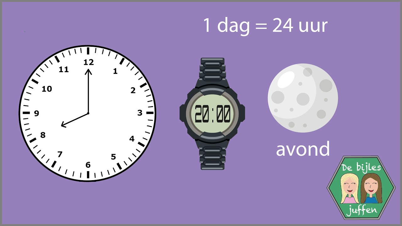 Klokkijken digitaal/ochtend/middag avondtijd - de Bijlesjuffen