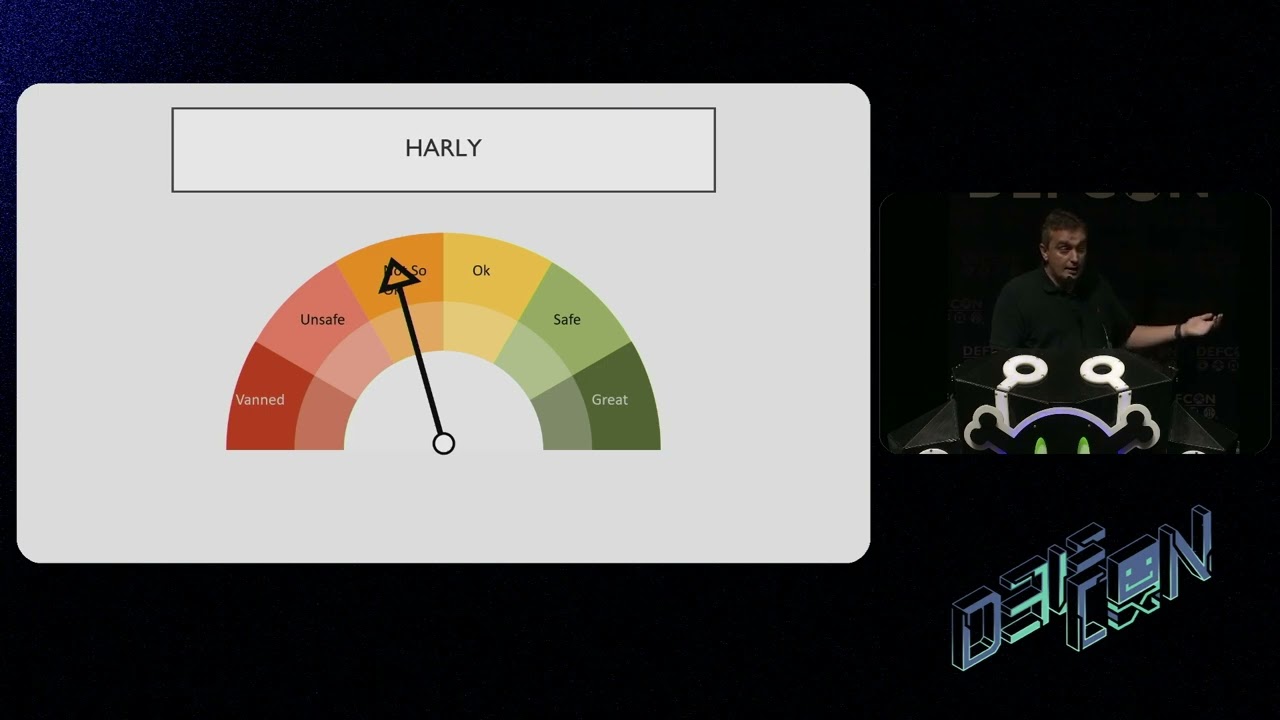 DEF CON 31 - The Art of Compromising C2 Servers  A Web App Vulns Perspective - Vangelis Stykas