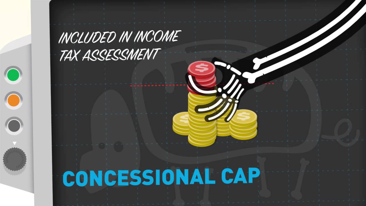 What happens if you go over the super contributions caps?