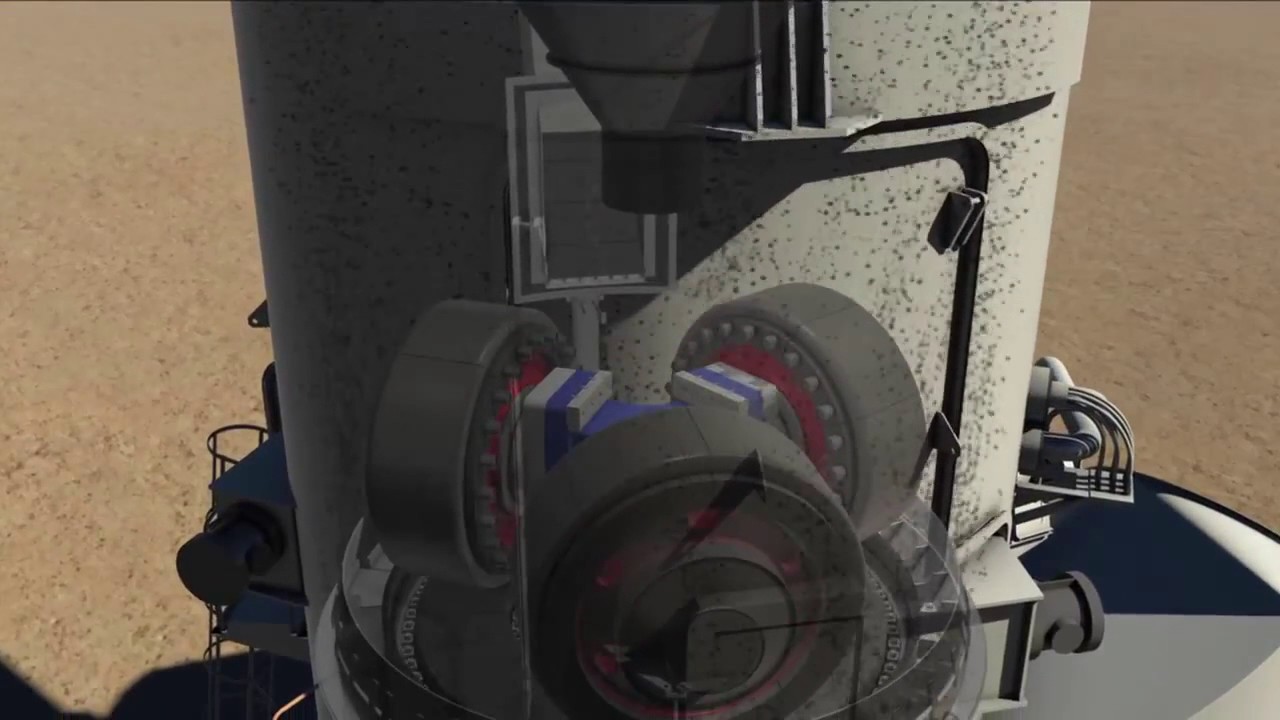 FL Smidth - Atox&reg; Raw Mill, Animation For Raw Grinding