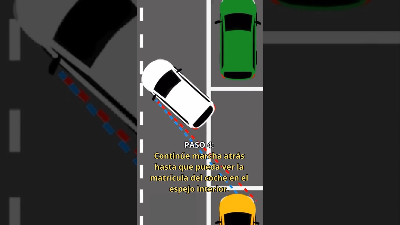 C&oacute;mo aparcar en Paralelo  #conduccionsegura