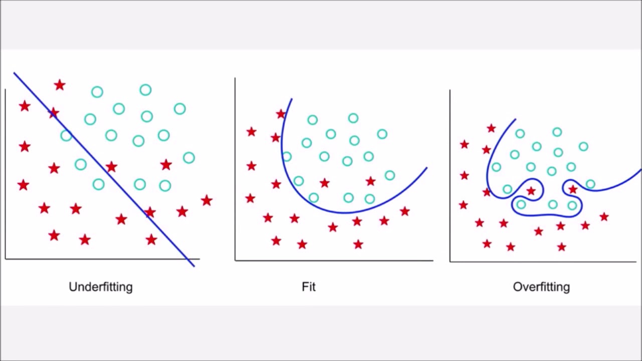 The Trouble with Bias - NIPS 2017 Keynote - Kate Crawford #NIPS2017