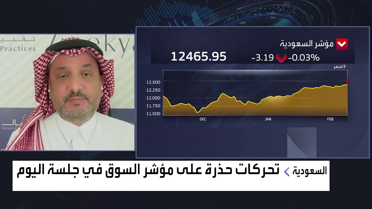 كيف ستؤثر التعريفات الجمركية على السوق #السعودية وخاصة شركة #معادن؟