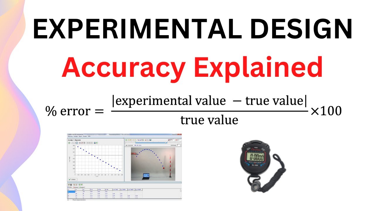 Validity, Accuracy and Reliability: A Comprehensive Guide &ndash; Part 2