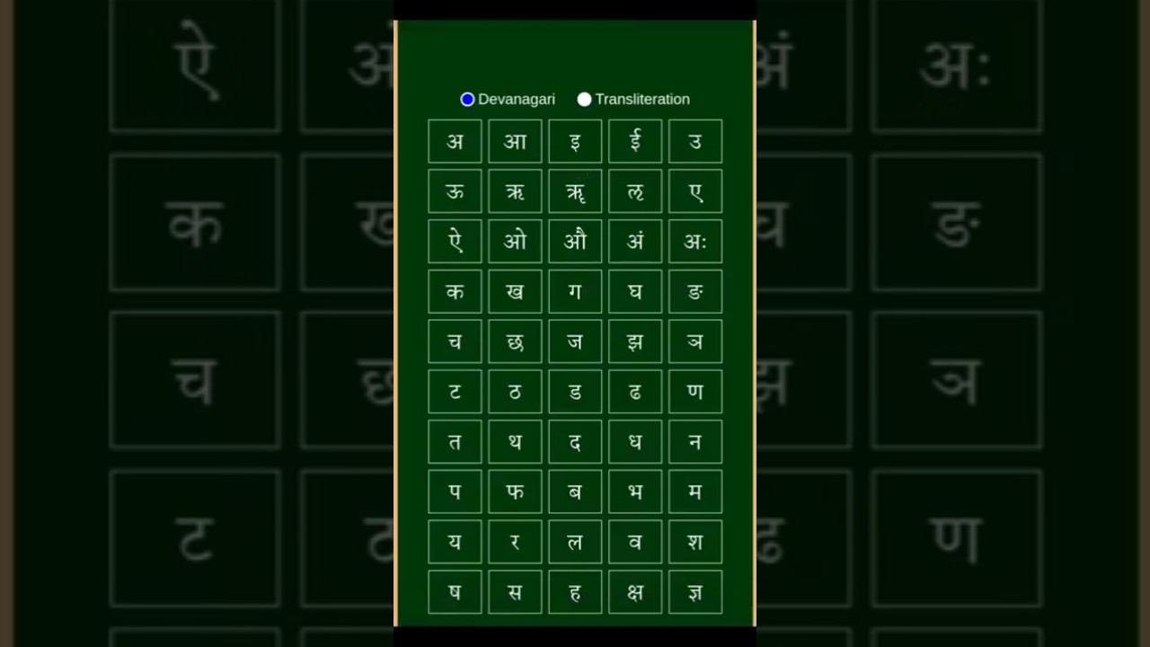 The Sanskrit Alphabet #sanskrit  #learnsanskrit