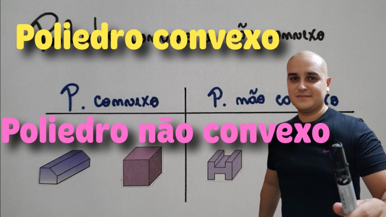 Sólidos Geométricos 03: Poliedros convexo e não convexo/concavo