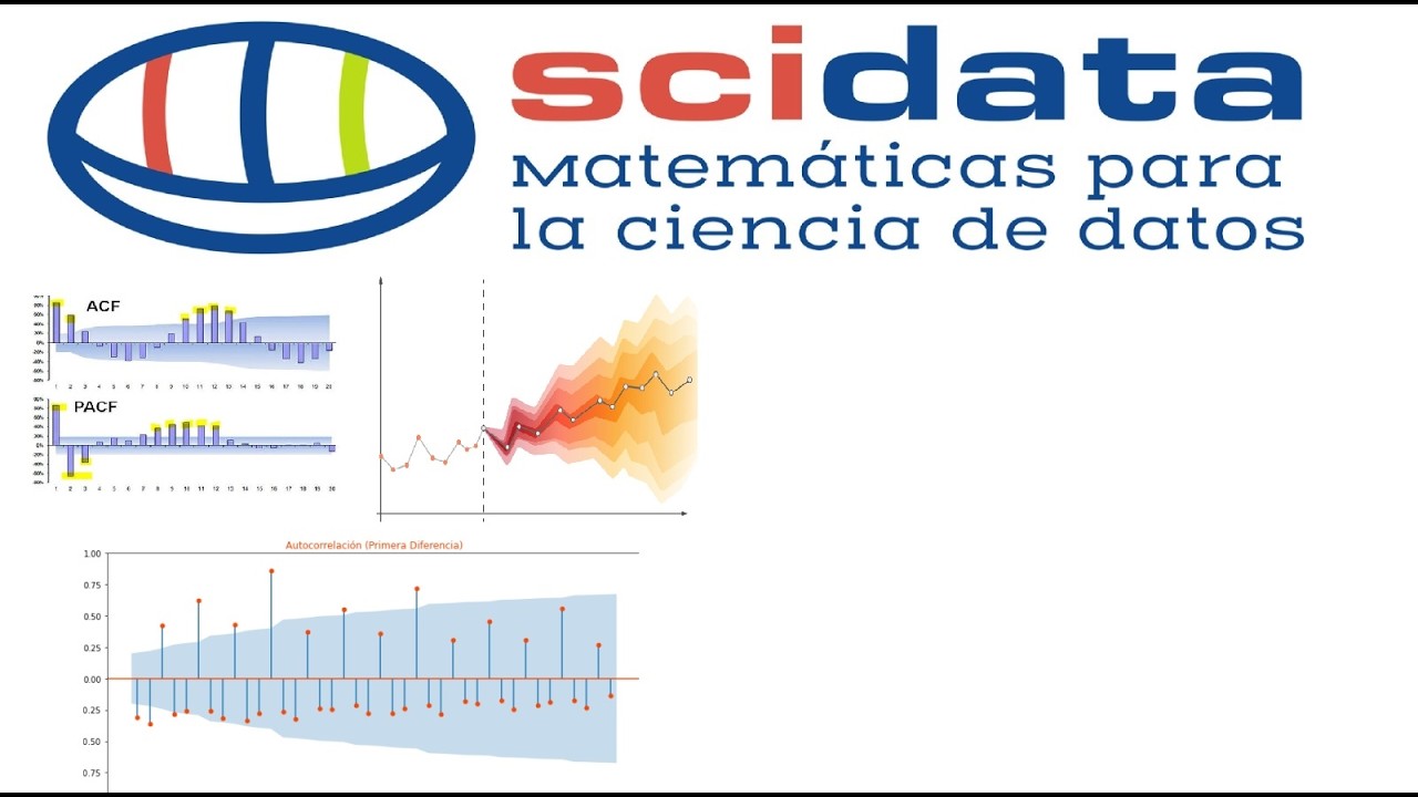 Sesión 04 ST_PyR_26