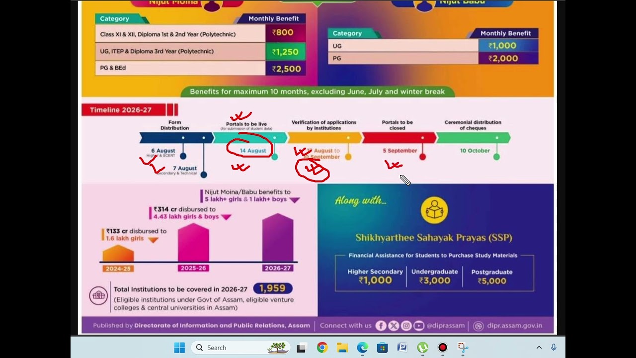 Свежие обновления от Ранг Маймы по поводу стипендий и пособий для студентов #DIMASARAOONLINE ПРОВ...