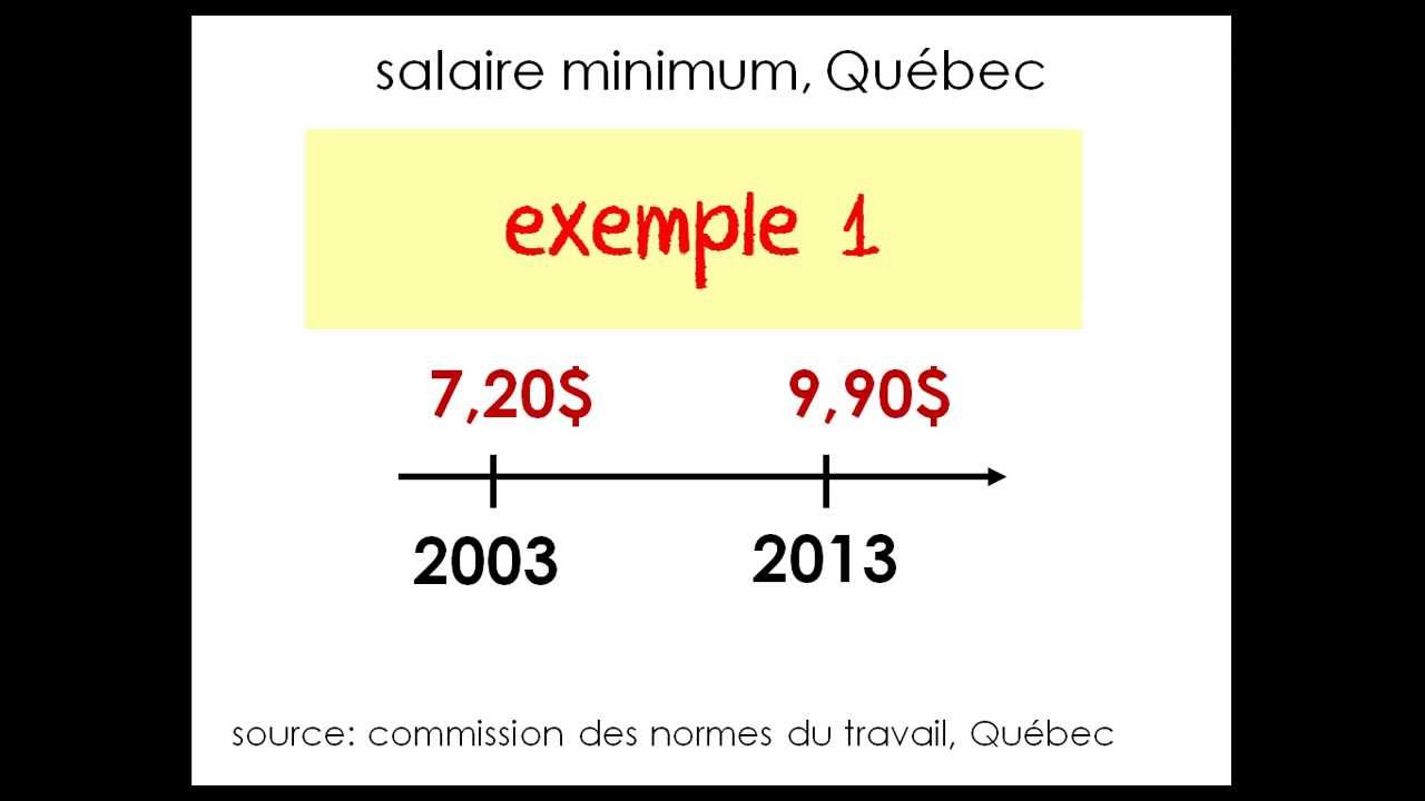 calculer un taux de variation