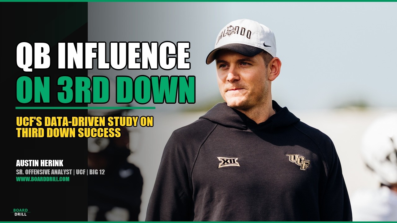 QB Influence and Third Down Success with Austin Herink