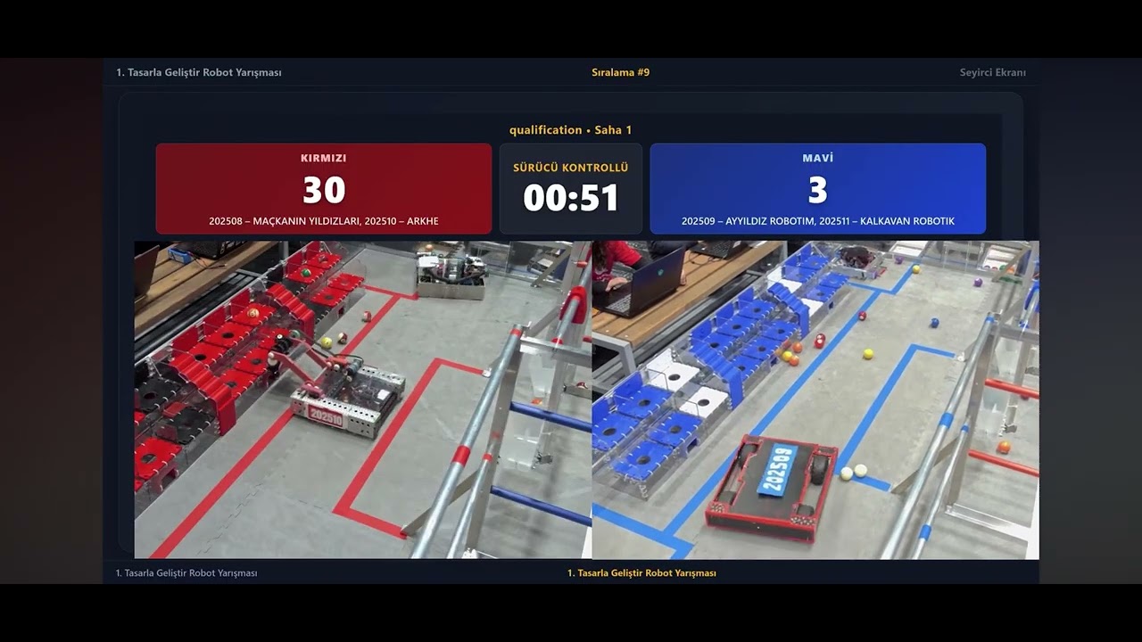 Arkhe Sıralama Maçı 2 - 2026 İstanbul İl Milli Eğitim Müdürlüğü Tasarla Geliştir Robotik Yarışması